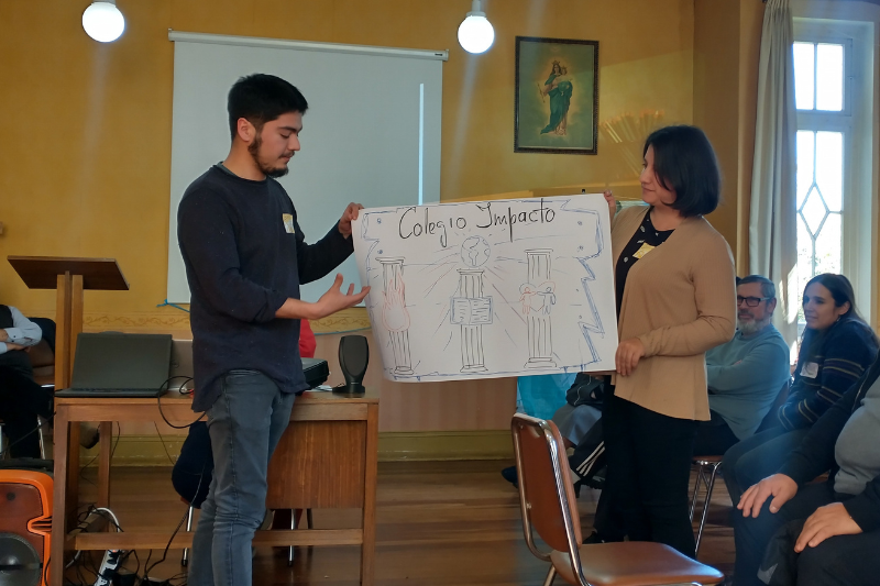 Jornada Inducción nuevos educadores salesianos de Valdivia